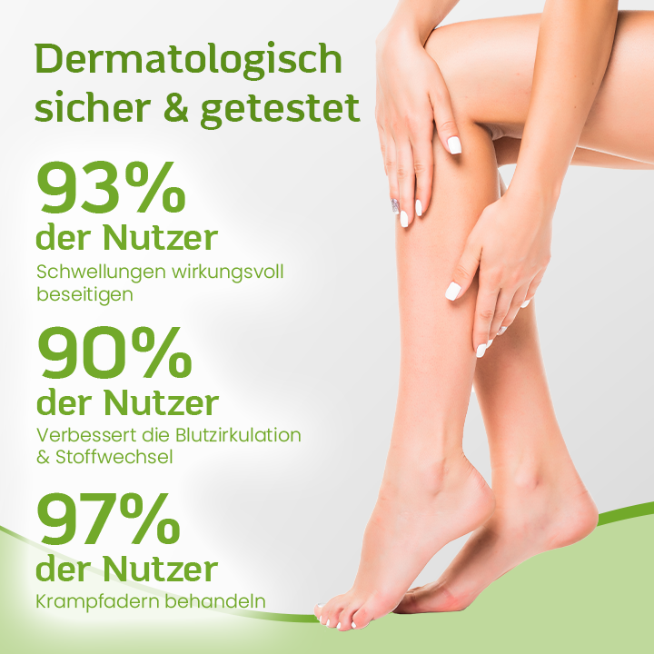Ceoerty™ Glukosekontrolle Fußbad