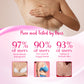 BosomCurve™ Breast Enhancement Herbal Patch