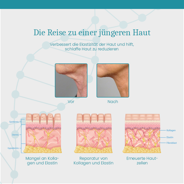 FirmNex™ CollagenPlus Hals-Straffungscreme