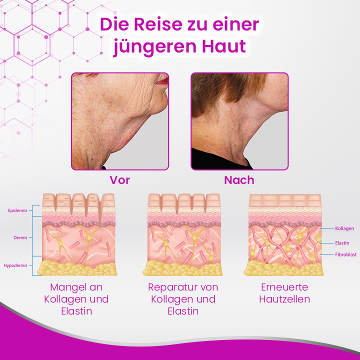 Ceoerty™ Collagen Boost Straffende Halscreme
