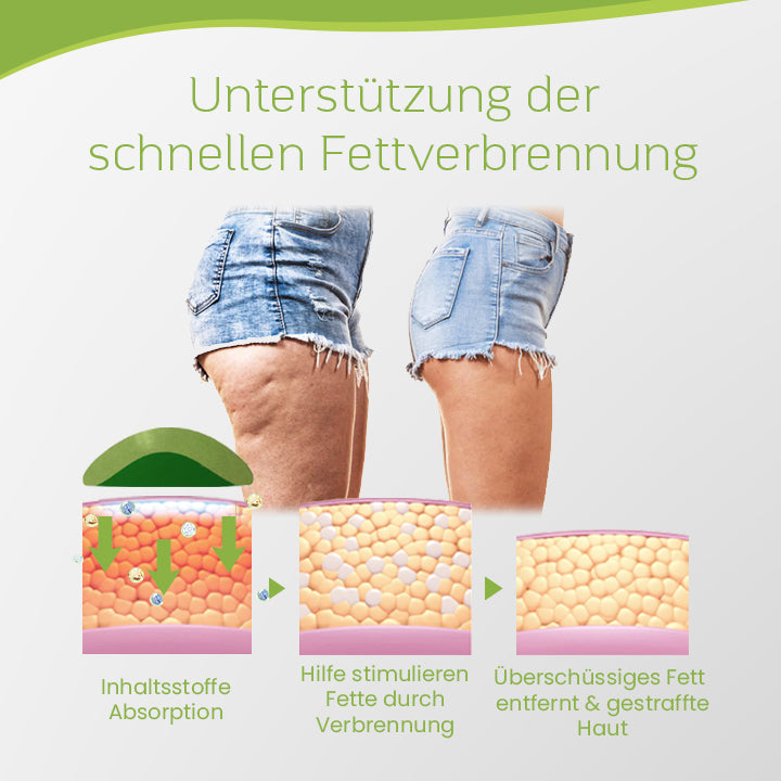 Ceoerty™ Anti-Cellulite-Straffungspflaster