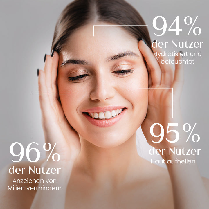 Ceoerty™ Behandlung zur Entfernung von Milien