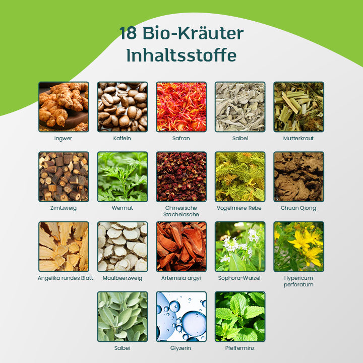 ZenFeet™ Botanisches Fußbad Detox-Perlen