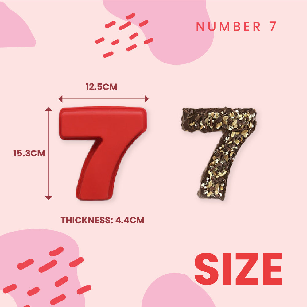 Number Cake Silicone Mold