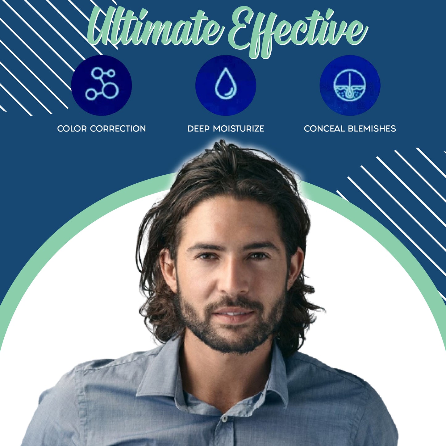 Ultimate Makeup Kit For Men