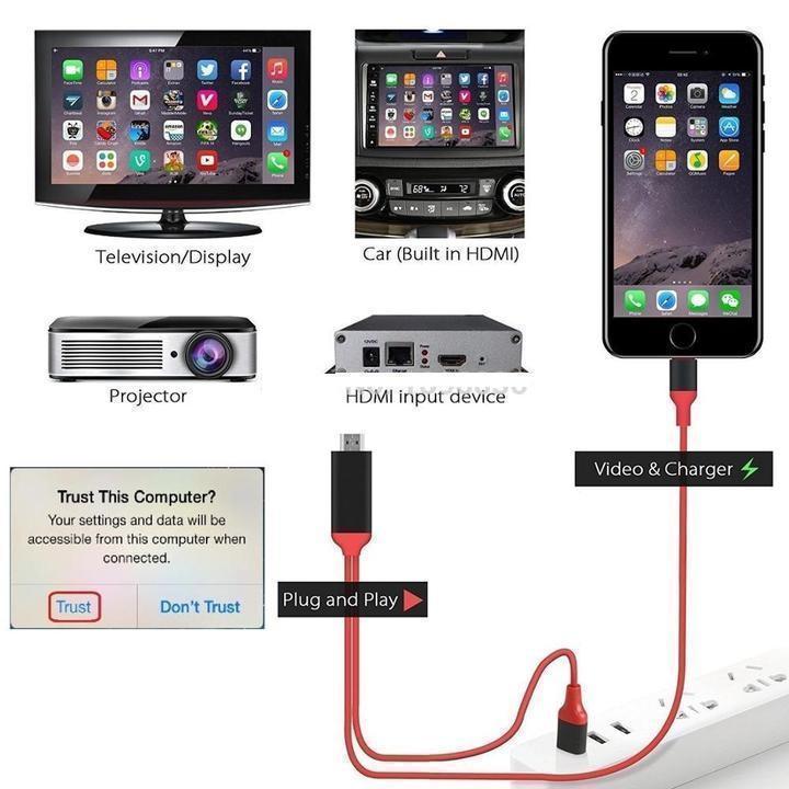 Ultra High Speed HDMI to TV Cable