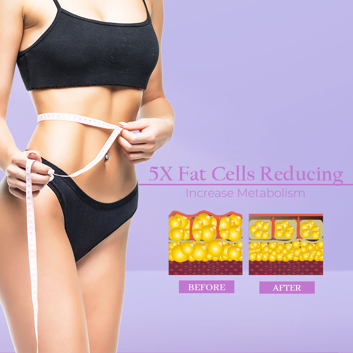 CelluBurn™ Slimming Soap