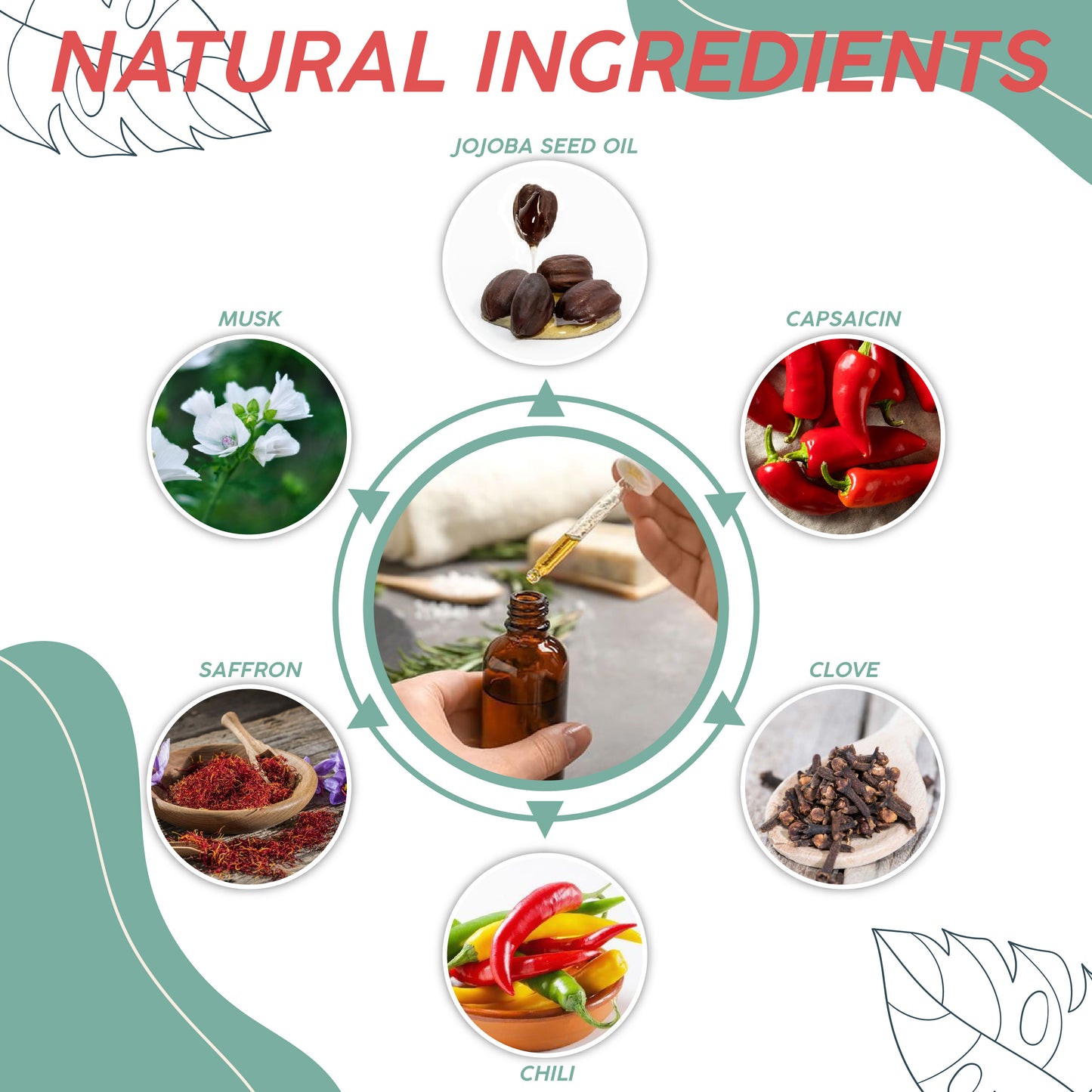 Herbal Anti-Swelling Massage Oil