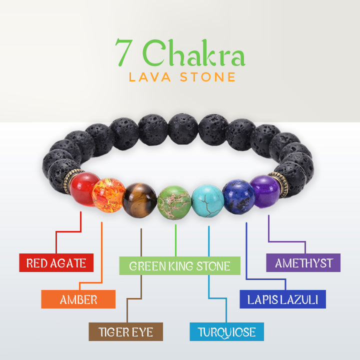 SlimUp™ Chakra Power Bracelet