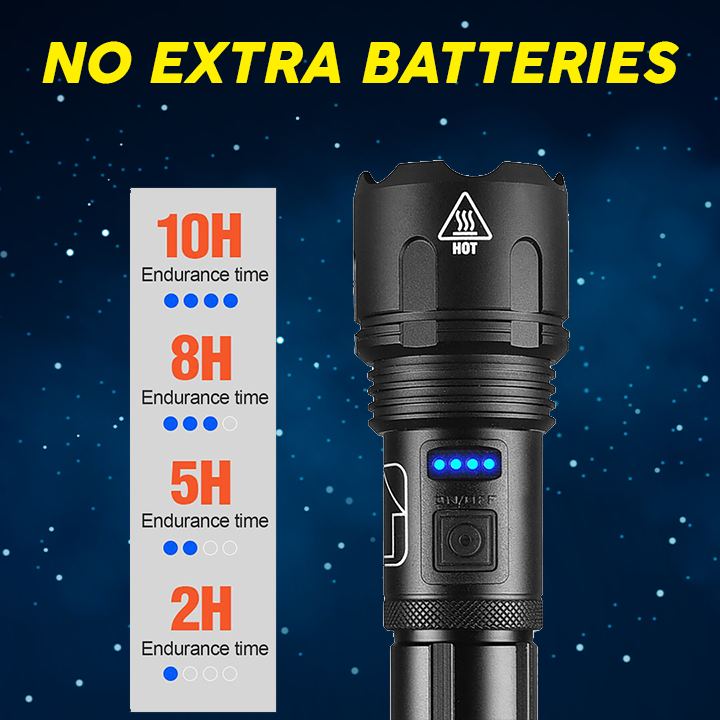 Waterproof Survival Tactical Flashlight