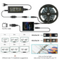 LED TV Backlights Kit