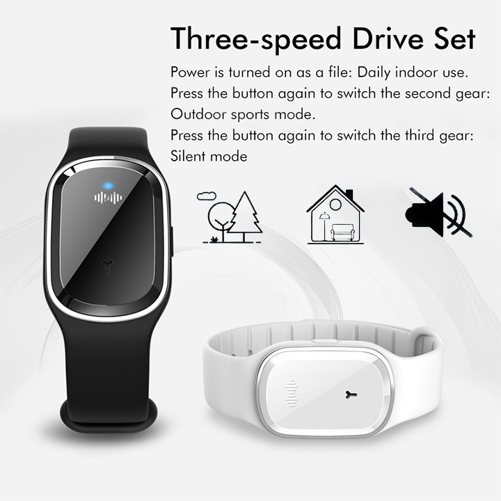 Pro Mosquito Repellent Watch