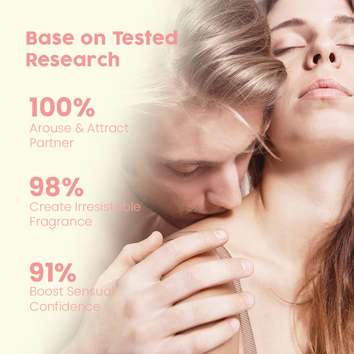 AuraAllure™ Lusty Feromone Perfume