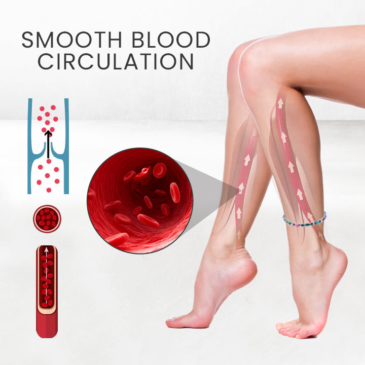 MagicHeal™ Lymph Detox Magnetic Anklet