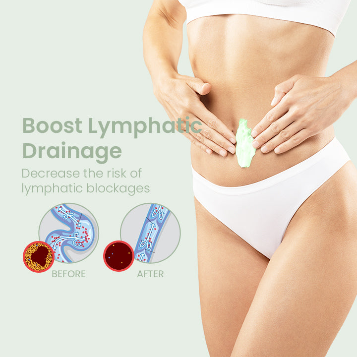 DetoxPlus™ Herbal Lymph Hot Cream