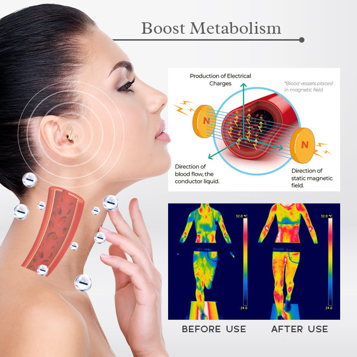AcuSlim™ Acupressure Slimming Earrings