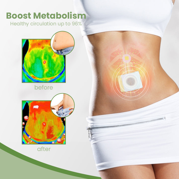 SlimCleanse™ Detox Slimming Patch