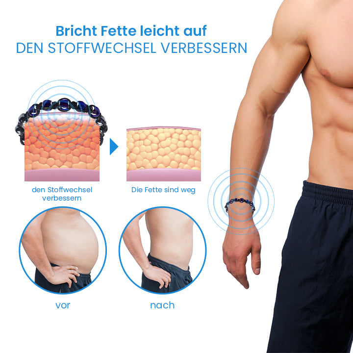 MOZAKA SlimFit ThermoTherapie-Armband