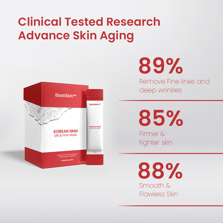 ElastiSkin™ Korean NMN Lift & Firm Mask