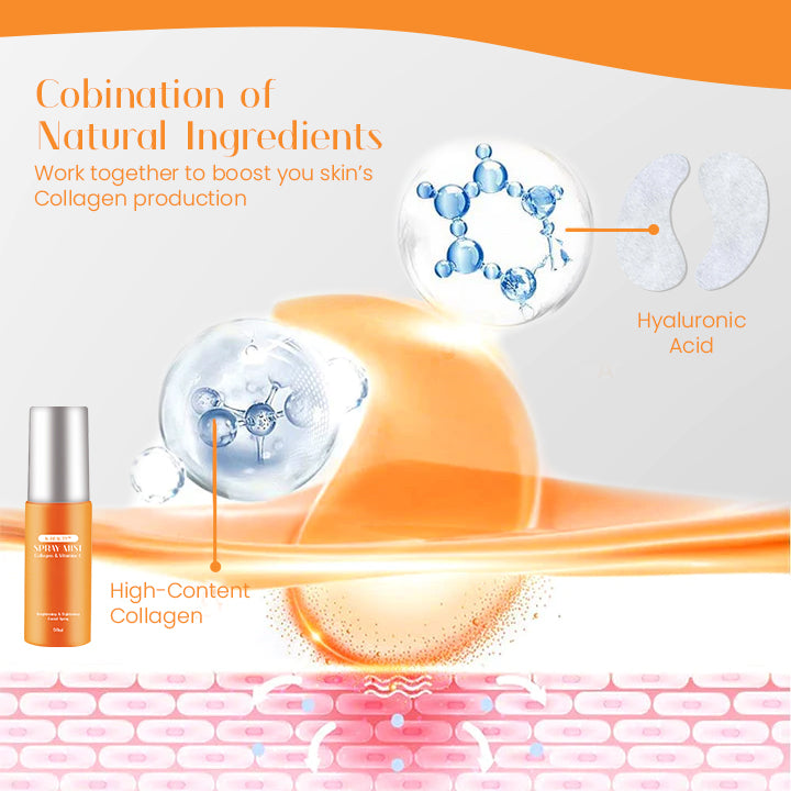 K-Beauty™ Soluble Collagen Film