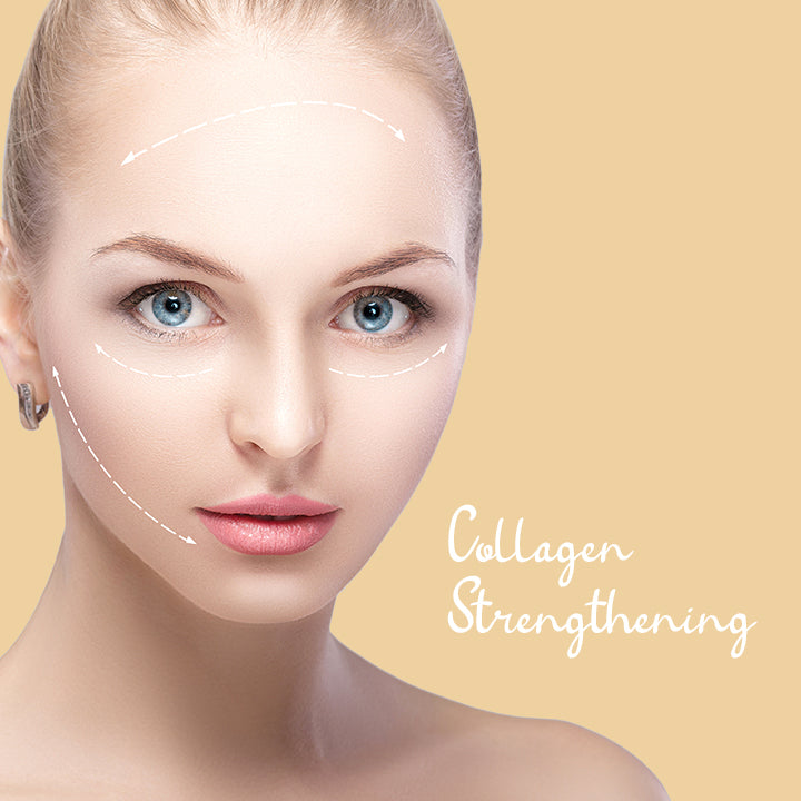 Regenerist™ Anti-Wrinkle and Moisturizing Essence