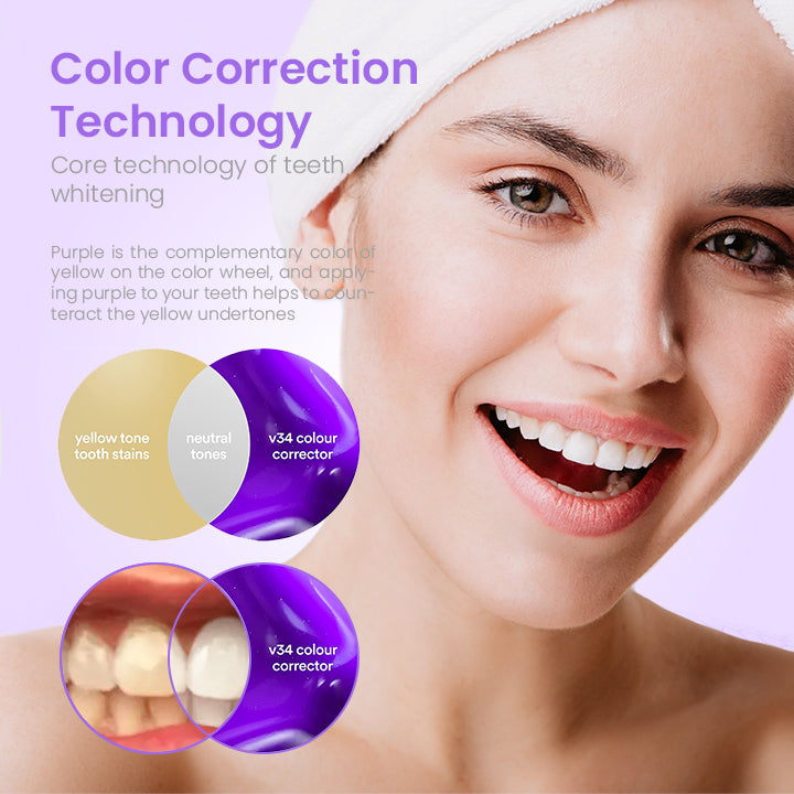 HerbalBrite™ Teeth Whitening Mousse