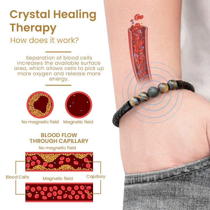 CaloWave™ Electrostatic Agate LeatherBeads Band