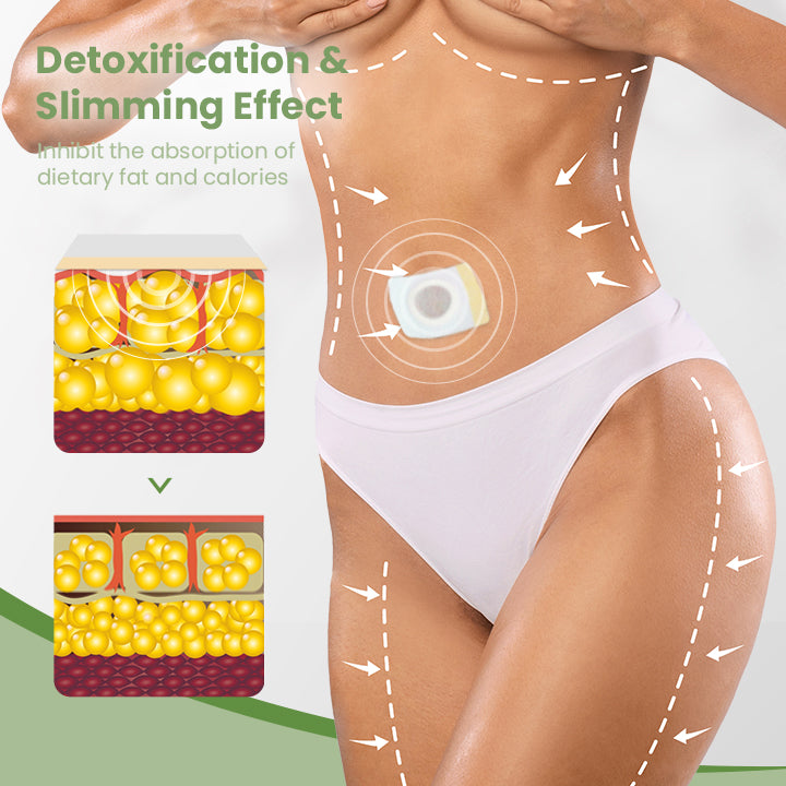 SlimCleanse™ Detox Slimming Patch