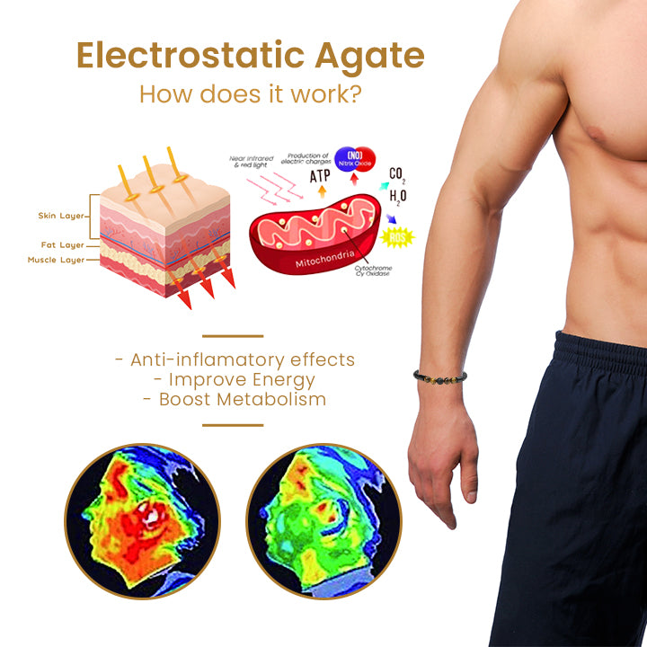 CaloWave™ Electrostatic Agate LeatherBeads Band