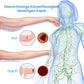 MOZAKA SlimFit ThermoTherapie-Armband