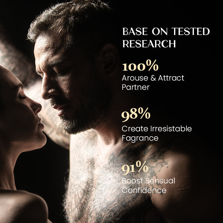 Ceoerty™ Pheromone Men Perfume Spray