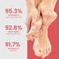 UriGone™ Healing Ointment for Gout