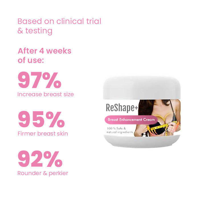 Breast Enhancement Cream