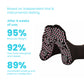 AFIZ™ Tourmaline Slimming Health Sock