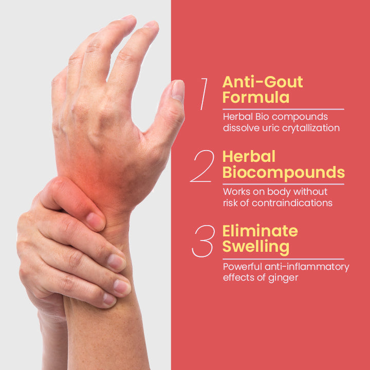 UriGone™ Healing Ointment for Gout
