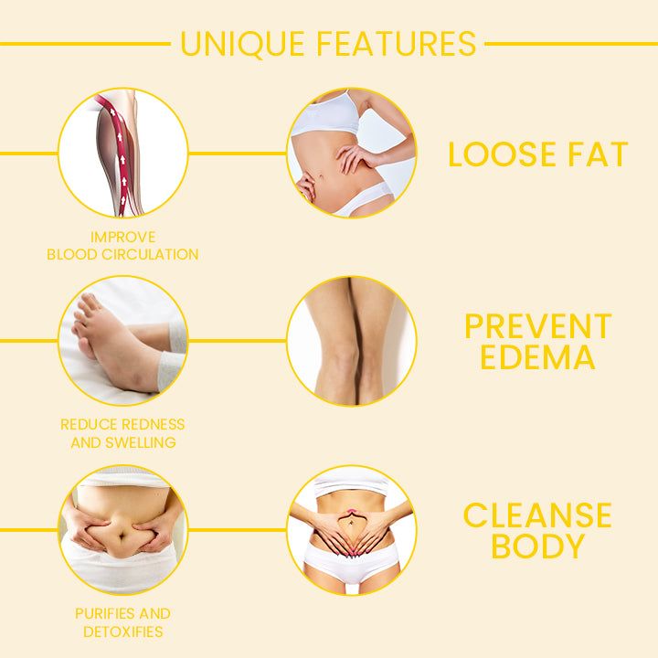 BURNIT™ Ginger Slimming Cream