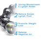 Vigor+™ Thermochromic Lymph Detox Bracelet