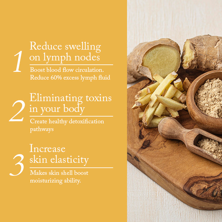 Lymphatic Drainage Ginger Oil