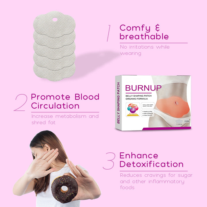 BurnUp Belly Shaping Patches
