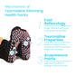 AFIZ™ Tourmaline Slimming Health Sock