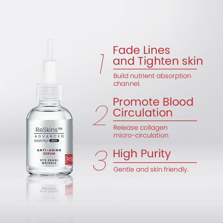 ReSkins™ Advanced Matrixyl 3000 Serum
