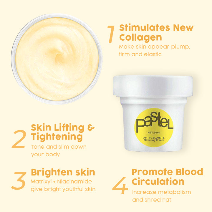 CELLUFIGHT™ Anti-Cellulite Slimming Cream