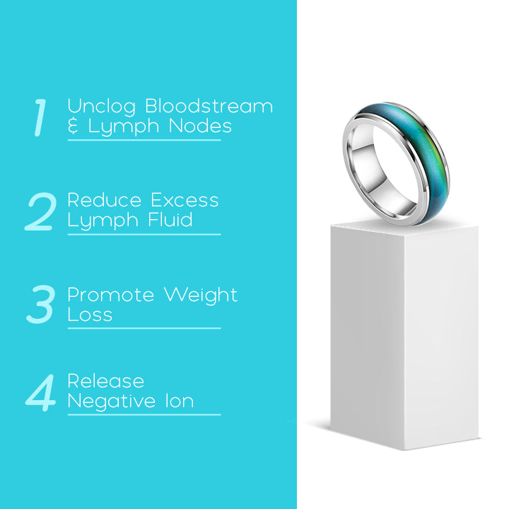Ovaski Lympha-Circurl Thermochromic Therapeutic Ring