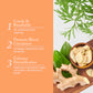 Anti-Cellulite Heating Ginger Foot Patch