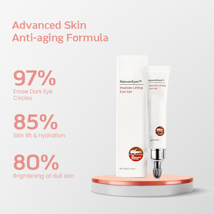 RejuvenEyes™ Peptide Lifting Eye Gel