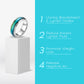 VitaLymph™ Thermotherapeutic Body Detox Ring