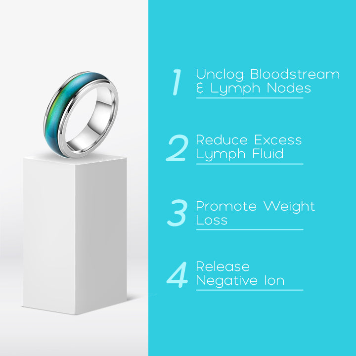 VitaLymph™ Thermotherapeutic Body Detox Ring