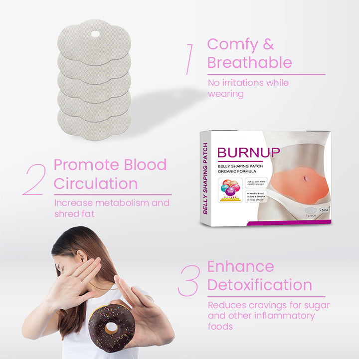 BellyTrim™ Slimming Wonder Patch