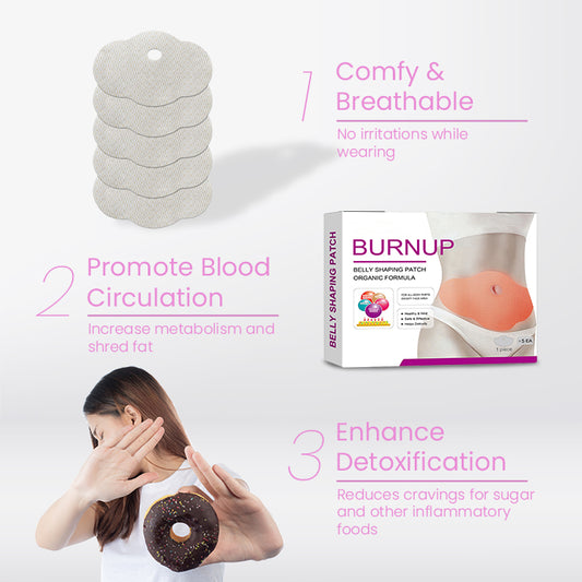 BellyTrim™ Slimming Wonder Patch