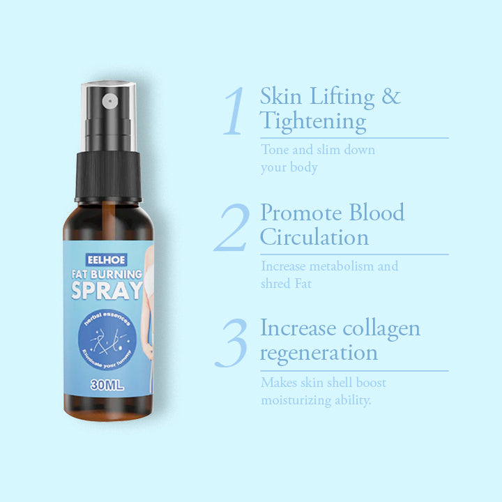 ProFirm Skin Tightening Spray